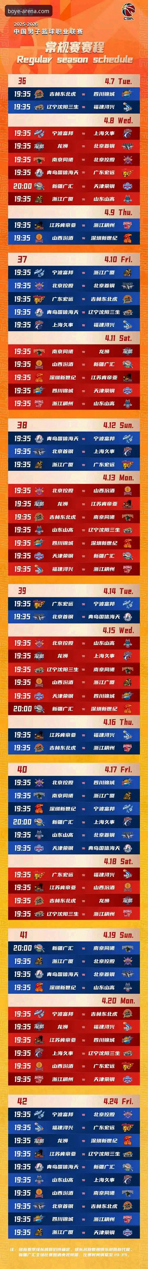 一场加时赛的逆转，如何改变CBA季后赛格局？