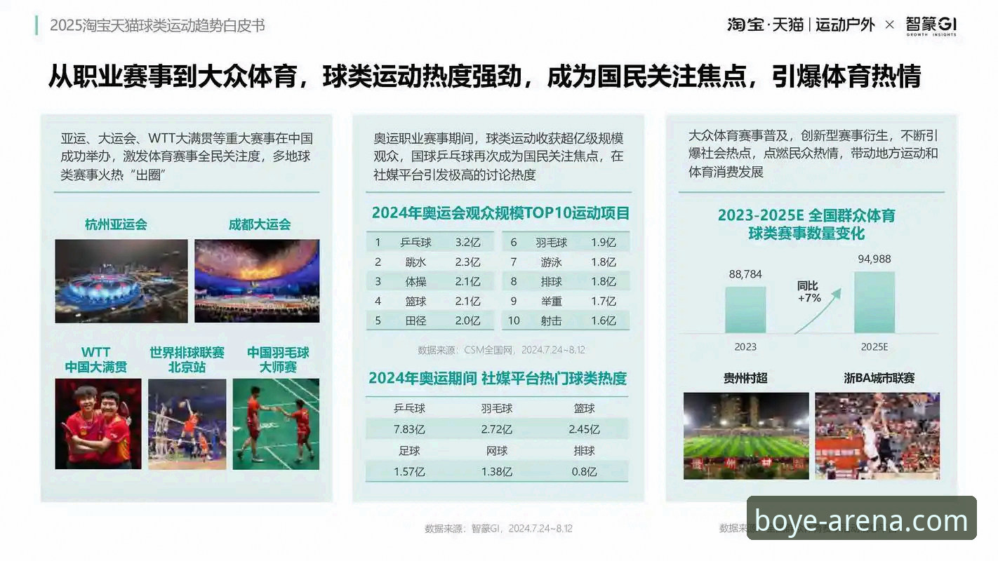 博业体育平台2025新版深度解析：从入口优化到生态重塑的全面变革
